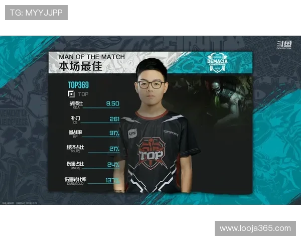 RNG在城市赛积分榜中以71分稳居首位展现强劲实力